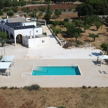 Trulli Della Masseria Staffone Casa de Férias Alberobello